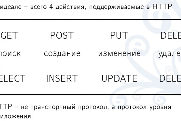 Зайти на сайт кракен
