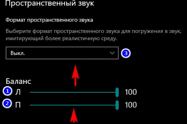 Вывести деньги с кракена