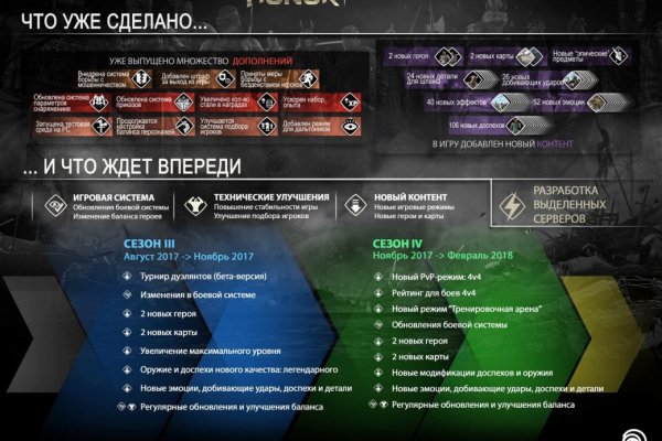 Кракен закладки