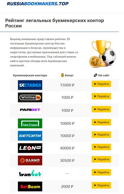 Kraken ссылка krakens13 at
