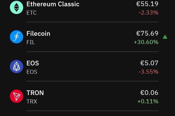Что продает кракен