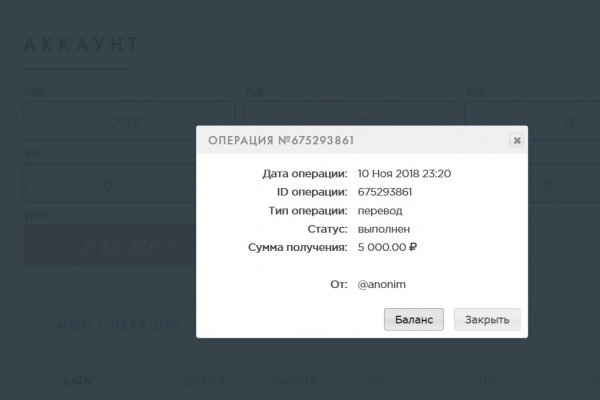 Даркнет кракен отзывы о платформе