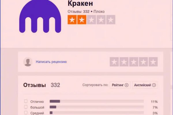 Кракен маркетплейс kr2web in площадка